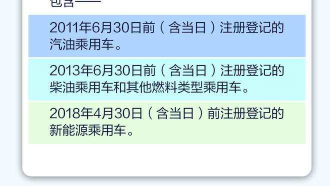 祖巴茨：从赛季初我们的目标就是多赢 想在赛季末拿到西部第一