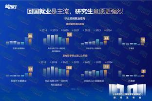 kaiyun手机版下载入口截图3