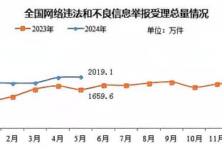 挑一名曼联球员加盟利物浦？卡拉格：拉师傅可以考虑，但我选梅努