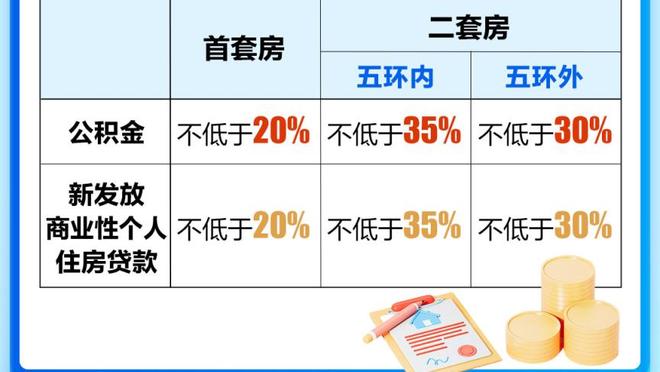 波普进入脑震荡保护协议 将缺席明天对阵雷霆的比赛