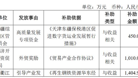 雷竞技软软件怎么样